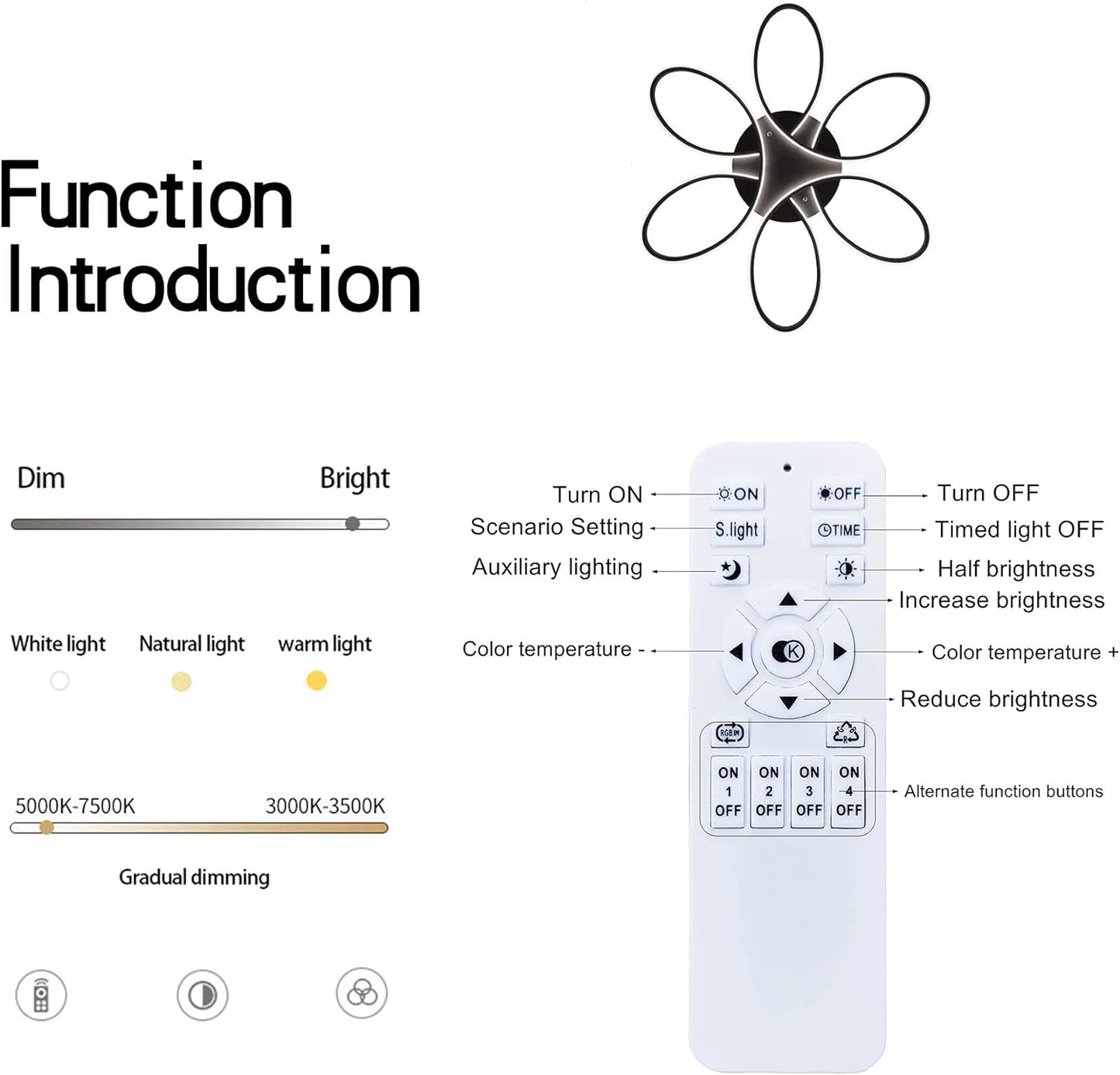 Modern LED Flush Mount Ceiling Light With Remote Control