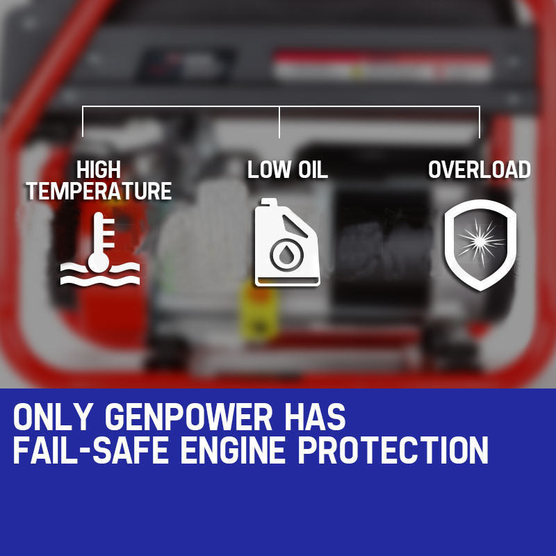 GENPOWER 4.2kW Single Phase Generator Petrol