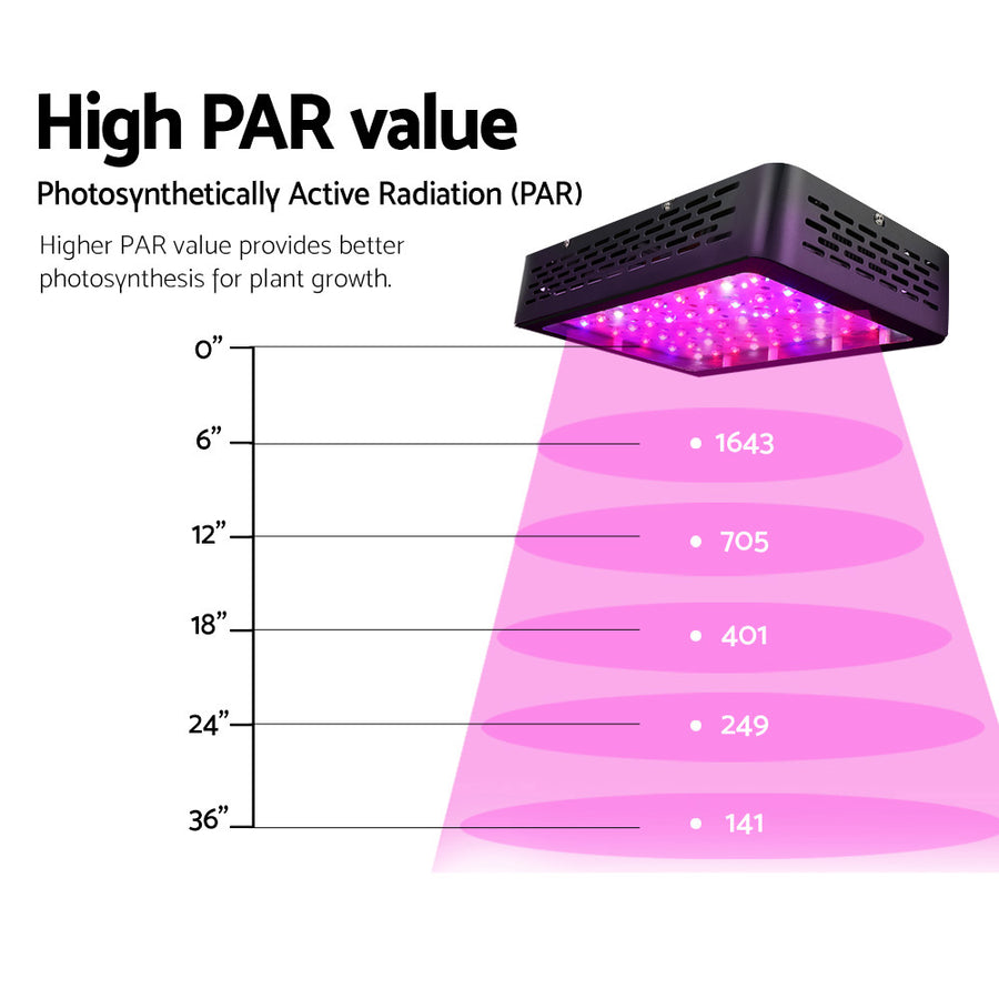 Greenfingers 600W LED Grow Light