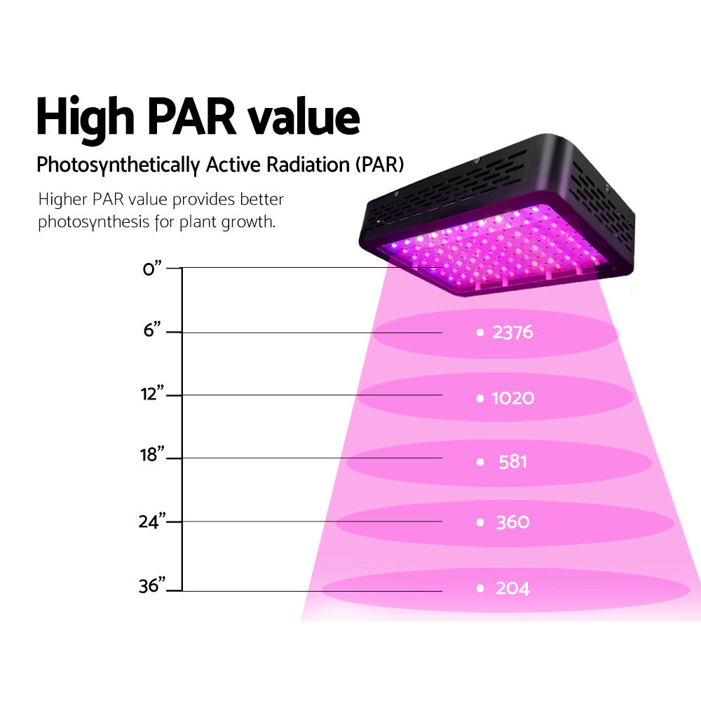 Greenfingers 1000W LED Grow Light