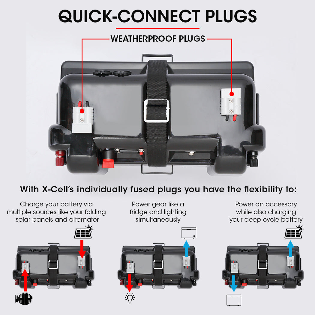 X-CELL 12V Deep Cycle Marine Battery Box