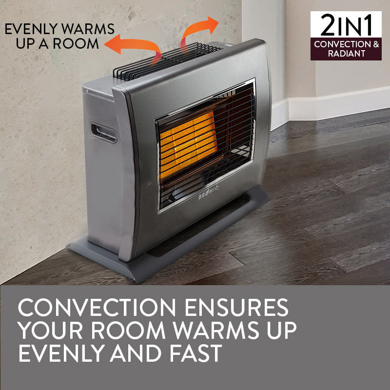 Bromic Supaheat II Flueless Natural Gas Heater - 5 Star Energy Rated