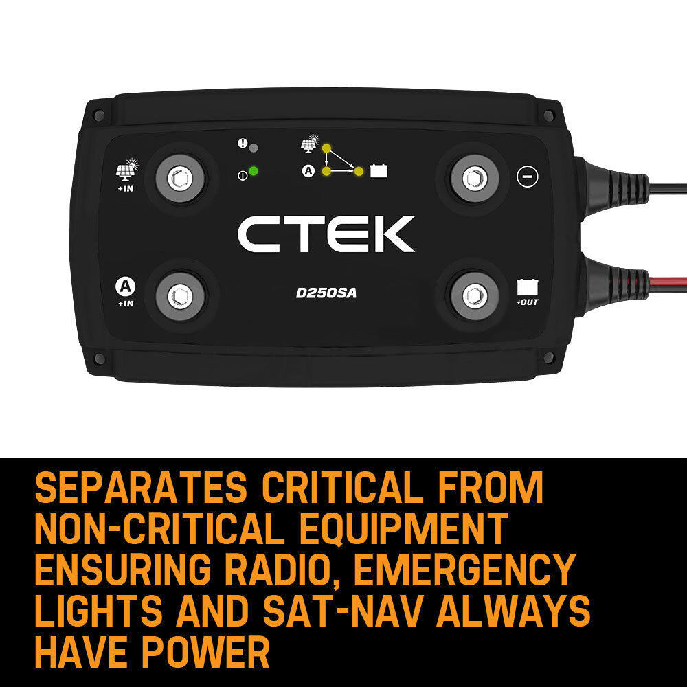 CTEK 20A Battery Charger with Digital Display Monitor