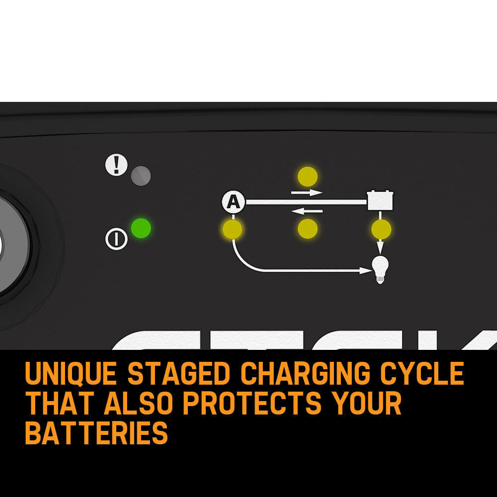 CTEK 120A Power Management System for 12V Battery