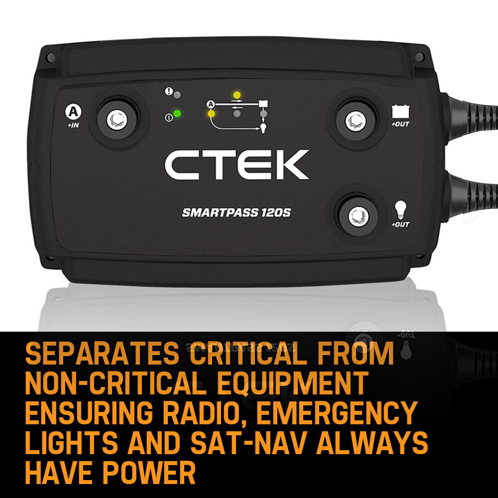 CTEK 120A Power Management System for 12V Battery