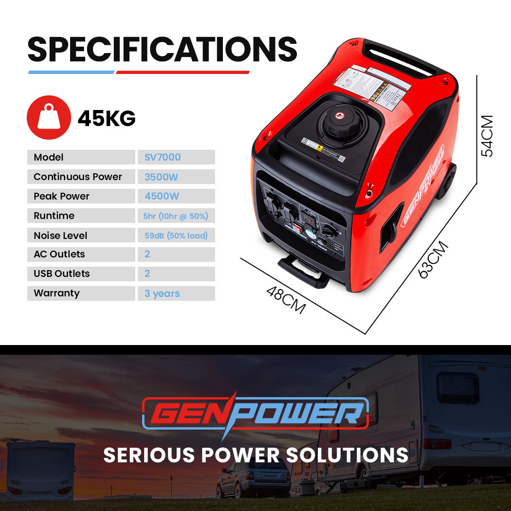 GENPOWER Inverter Generator 4500W Petrol Powered