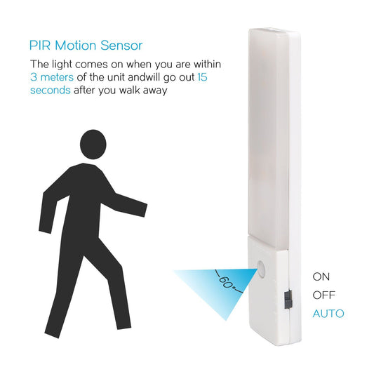 EL608 Rechargeable Infrared Motion Sensor LED Wall Light