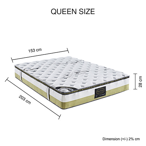 Queen Size Memory Foam -  Medium Firmness